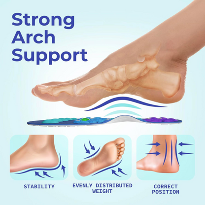 plushStep™ Magnetic Acupressure Insoles